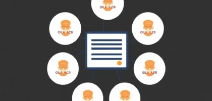 How Google Readers Consume Articles: Behavior Patterns & How to Engage Them